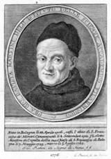 Giovanni Battista Martini
